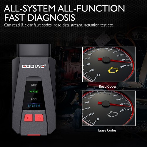 [EU Ship No Tax] 2021.09 GODIAG V600-BM Diagnostic and Programming Tool for BMW with Software SSD 500G Supports English,German,Spanish,Russian