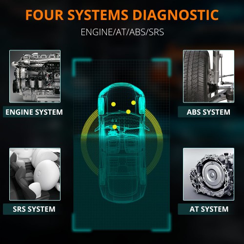[EU/UK/US Ship No TAX] GODIAG GD202 Four System Diagnostic Tool Support 11 Special Functions