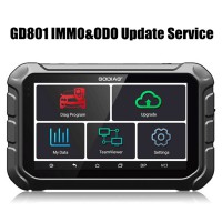 One Year Update Service for GODIAG GD801