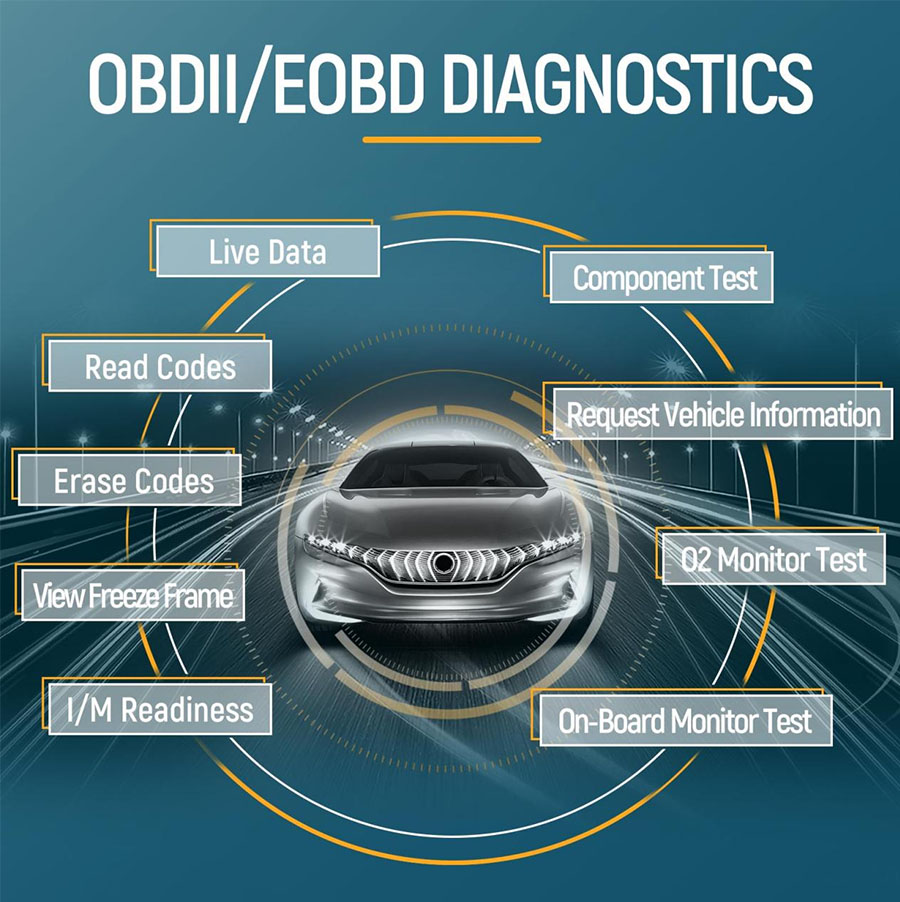 gd203 obd functions