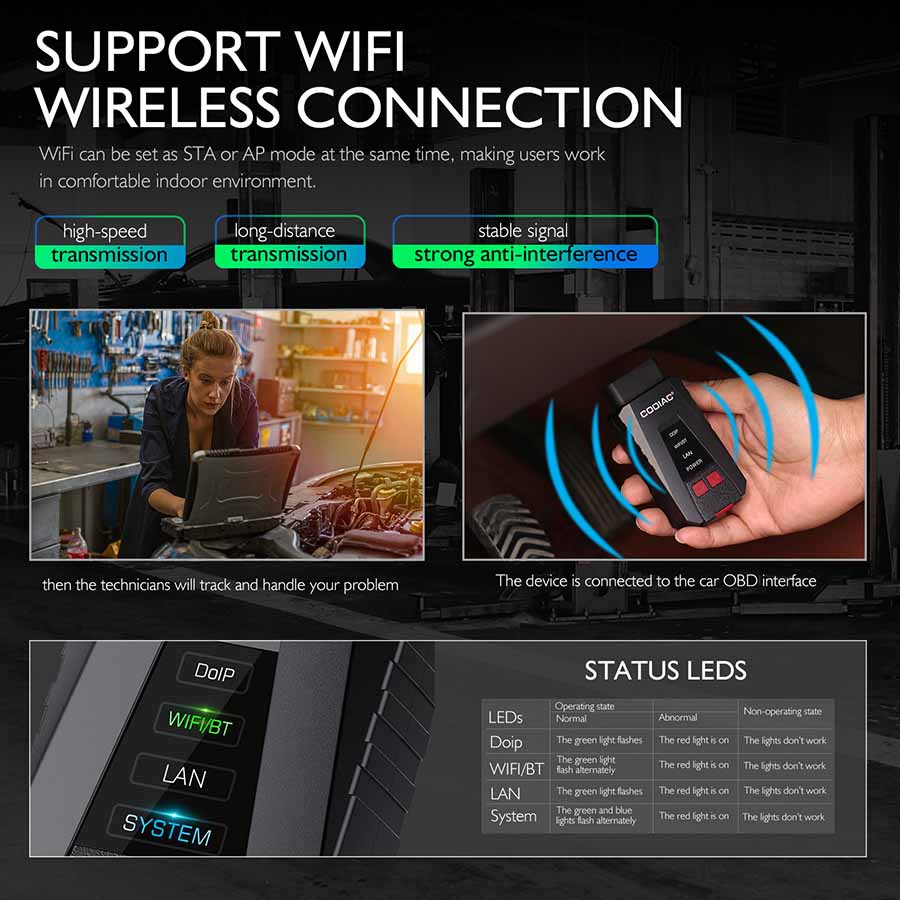 godiag wireless connection