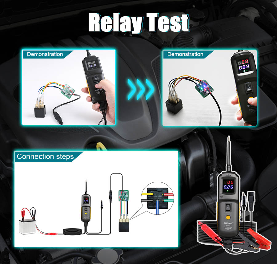 gt101 relay test