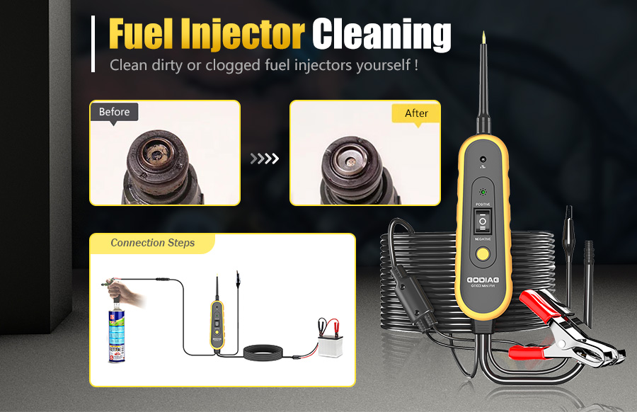 Fuel Injector Cleaning