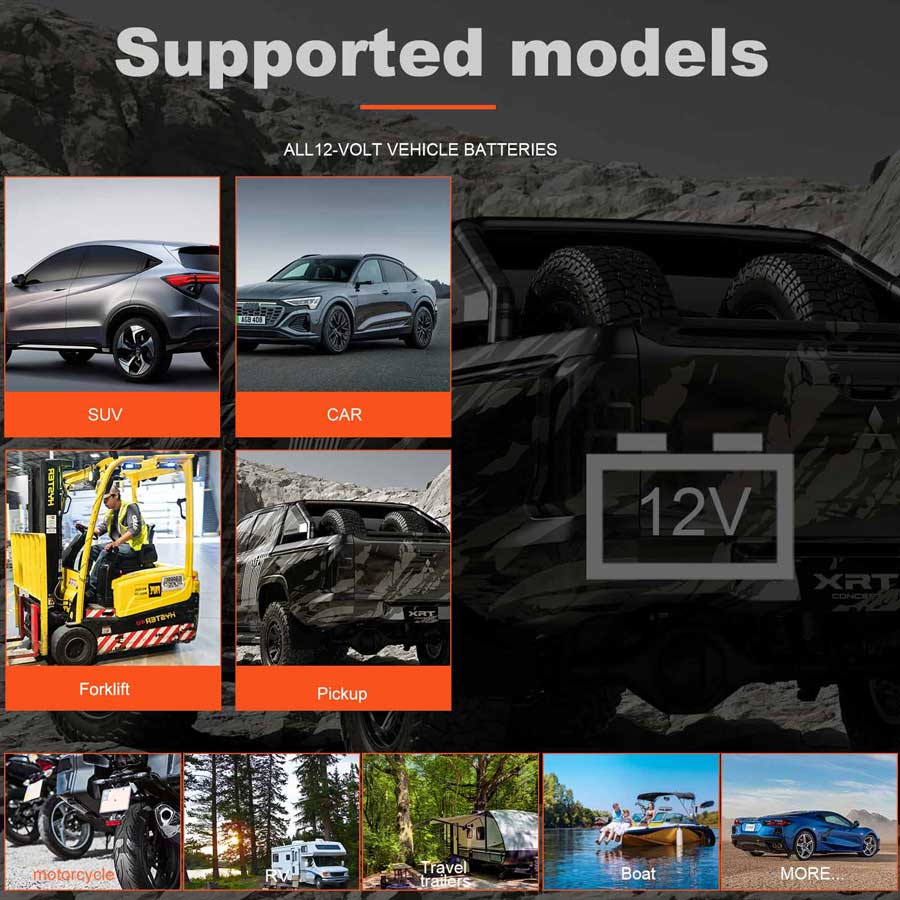 supported models